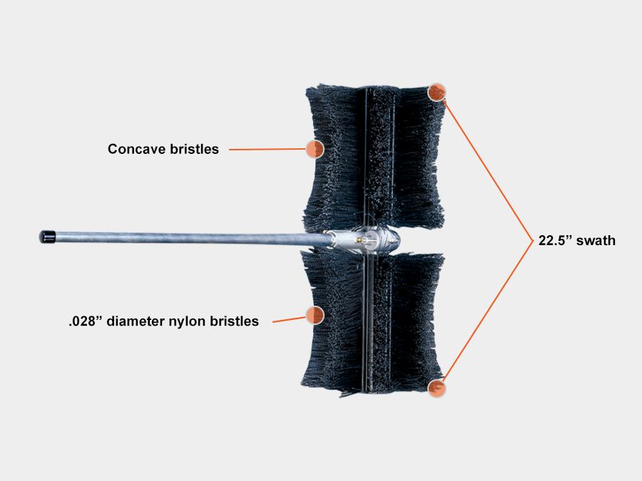 ECHO Pro Sweep™ Attachment ECHO Pro Sweep™ Attachment